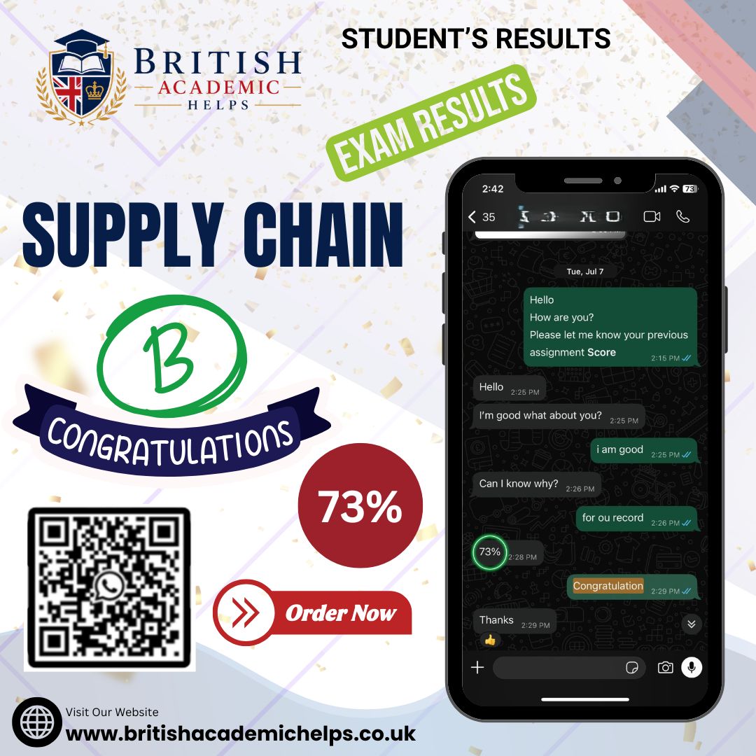 Supply chain student result showing 73 percent
